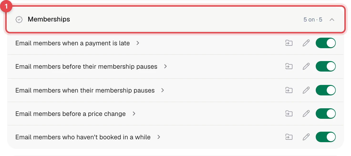 The Memberships folder on the Automations page, open to show the five membership emails and their switches