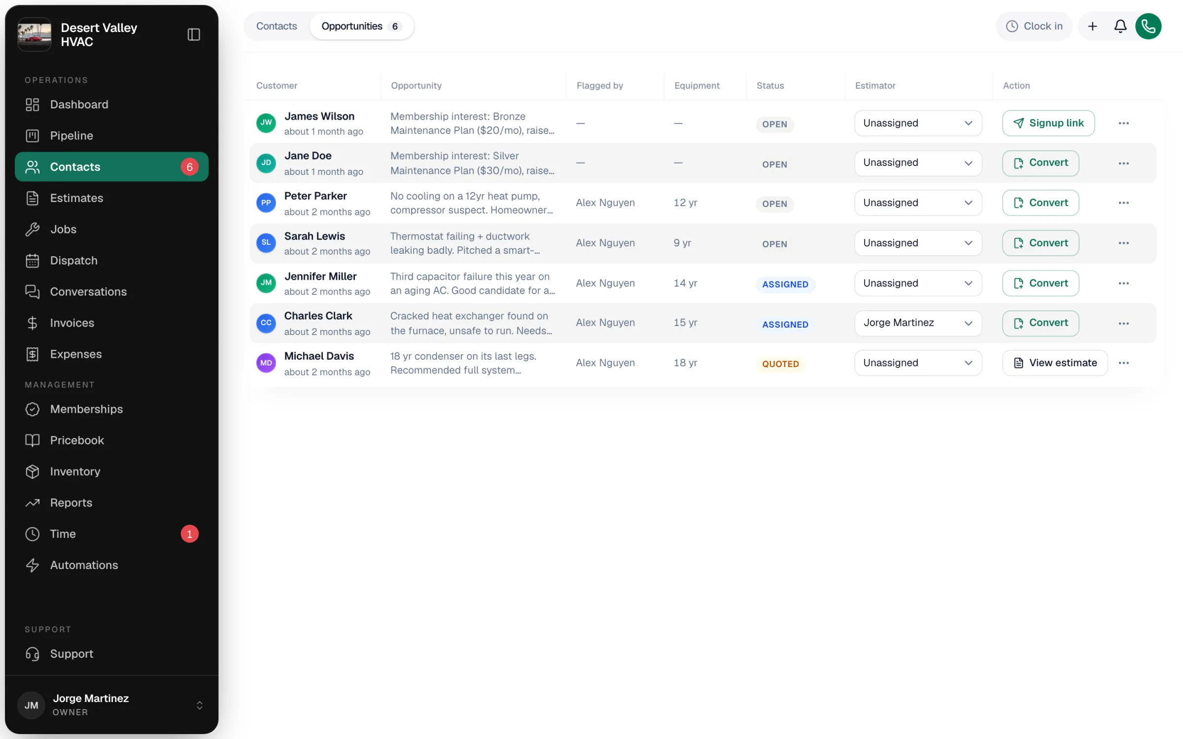 Opportunities tab listing customers, what was spotted, who flagged it, status, estimator and actions