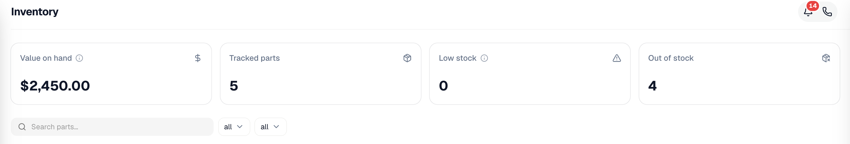 Summary cards — total value, parts on hand, low, out of stock