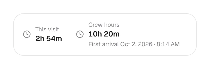 The job page time card with This visit, Crew hours and First arrival highlighted