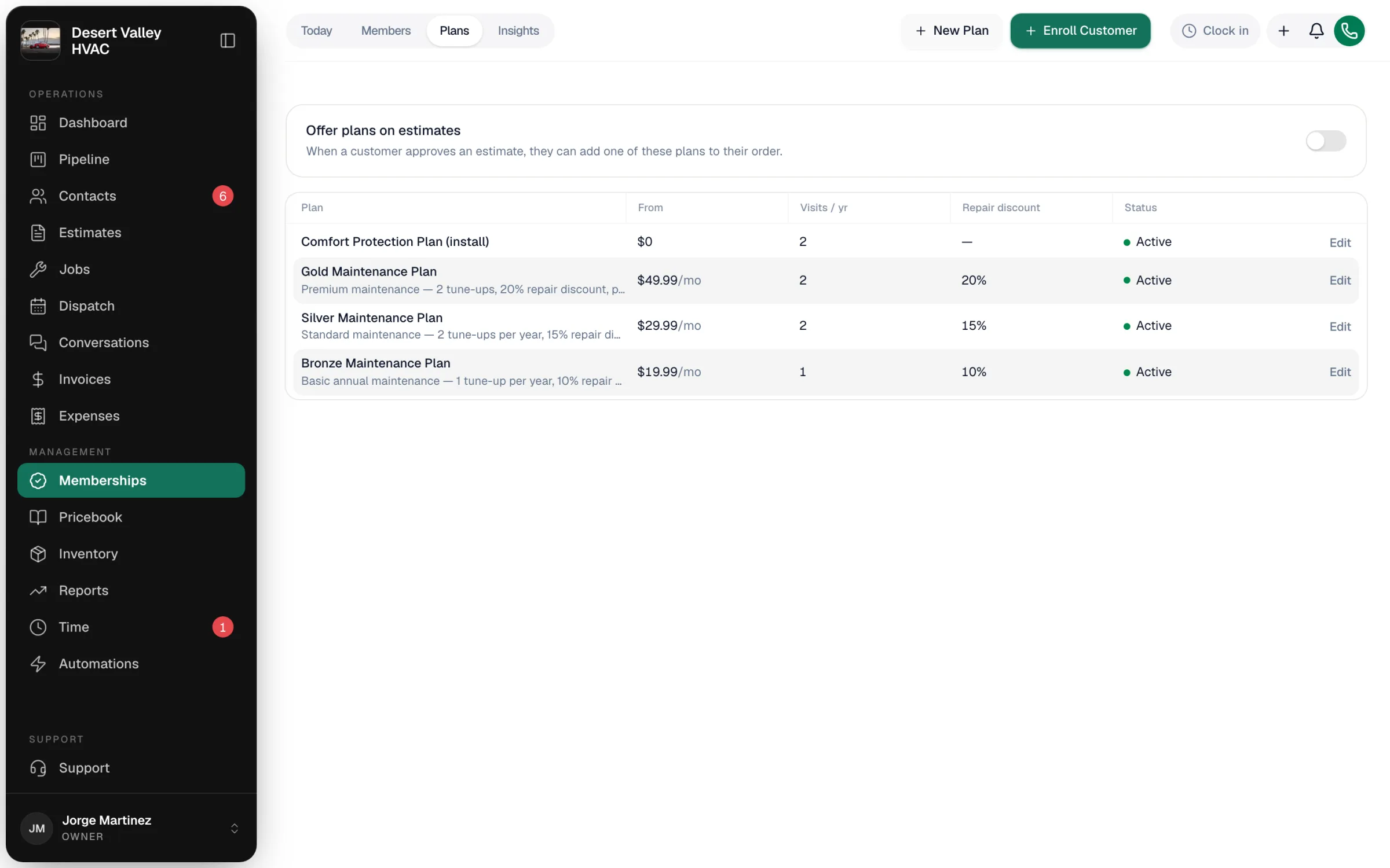 Plans tab listing four plans with price, visits per year, repair discount and status