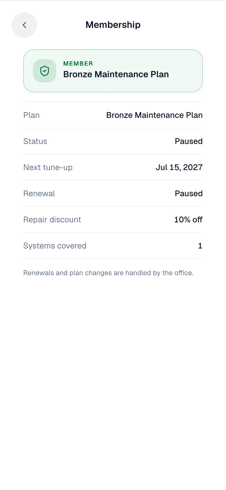Membership panel for a member showing plan, status, next tune-up, renewal, repair discount and systems covered
