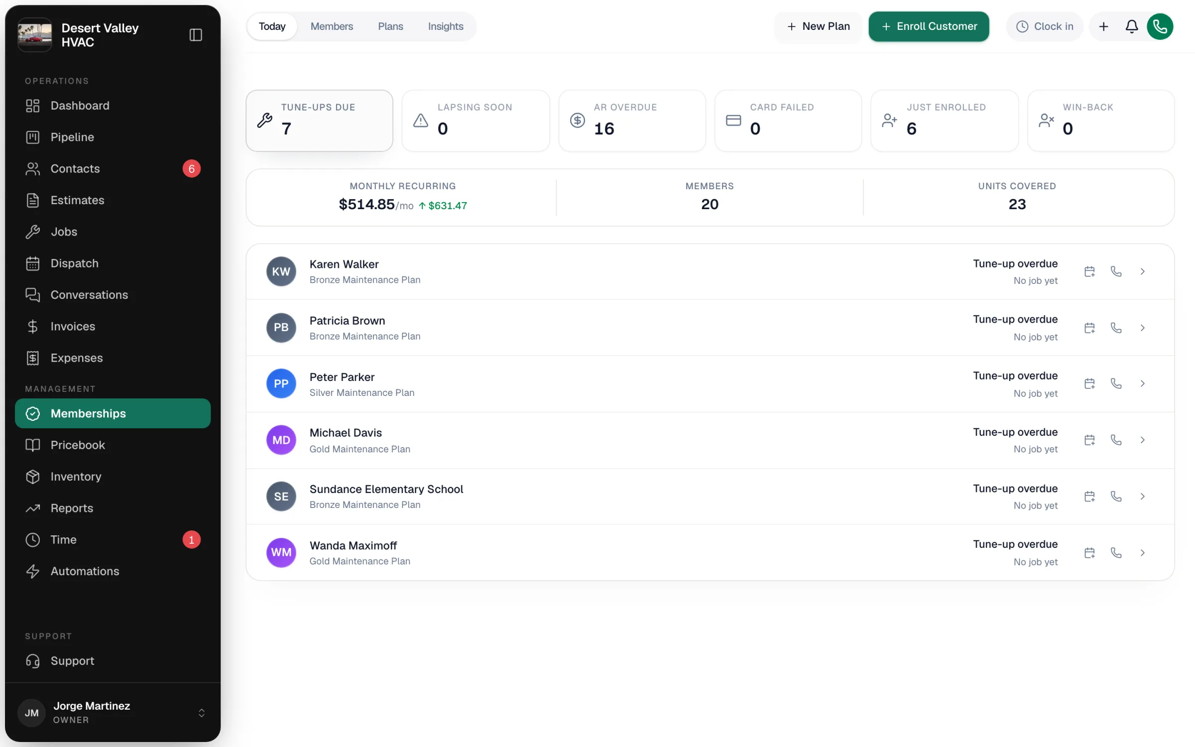Memberships page on the Today tab showing the worklist tiles, monthly recurring revenue and tune-ups due