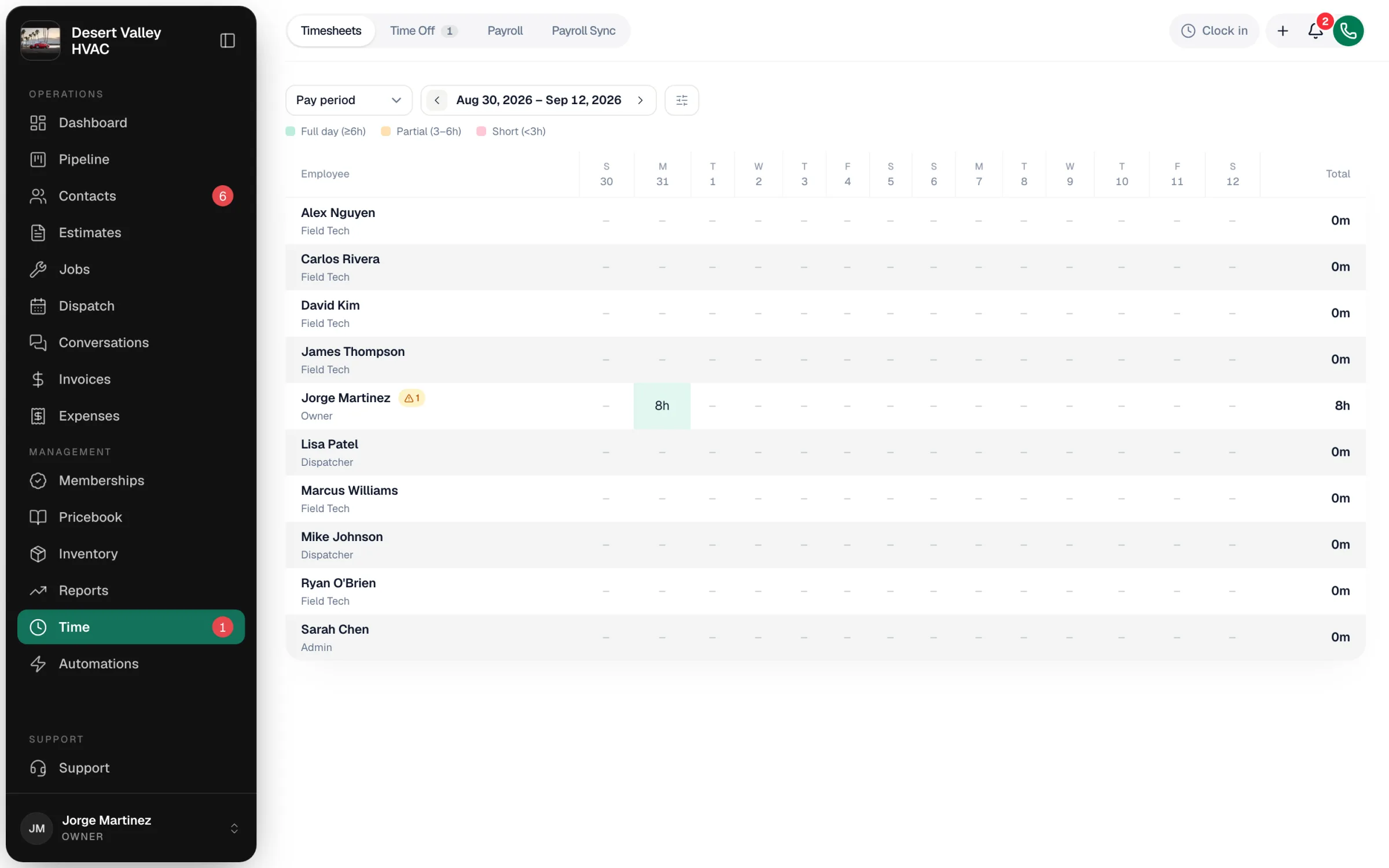The Timesheets tab showing a pay period with one employee's hours and a needs-review warning